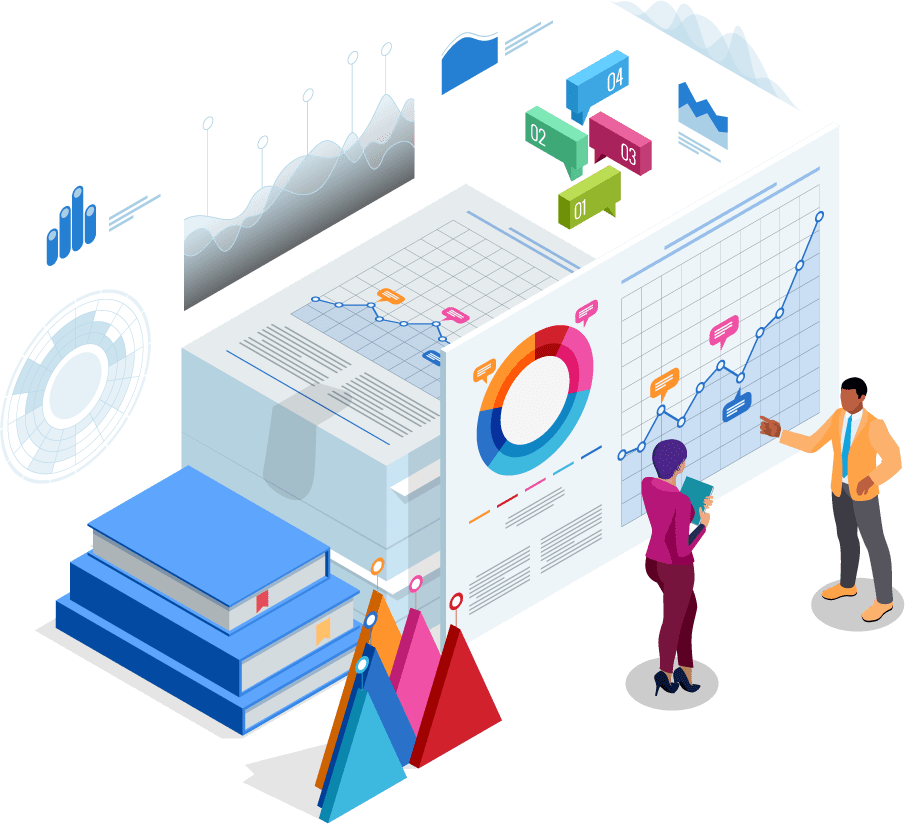 Profitability